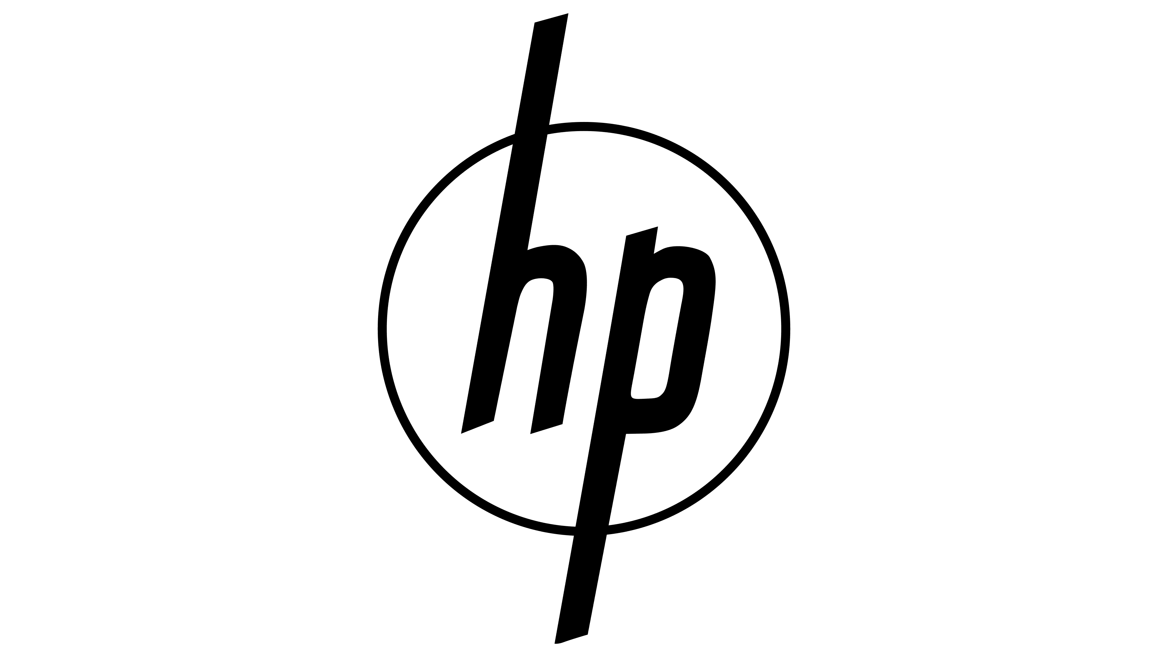 HP category